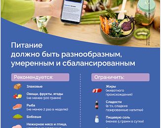 Школа здоровья для больных с артериальной гипертонией 2